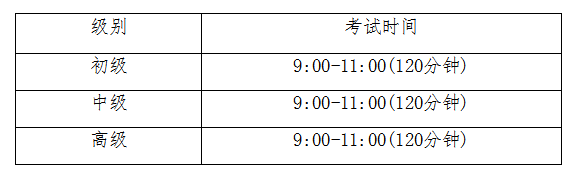 考試時(shí)間.png